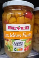 Les idées fruits