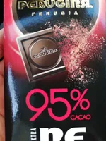 nero 95%
