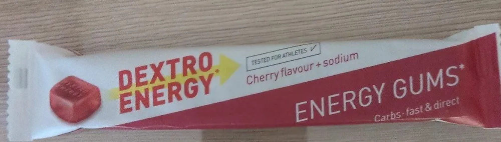 Energy Gums