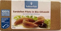 Filets d'anchois