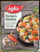 Farmers-Gemüse