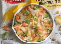 kartoffelHähnchen Pfanne