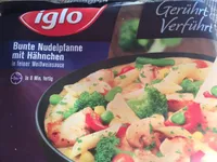 Bunte Nudelpfannz mit Hähncheb