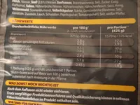 Kartoffel Hähnchenpfanne