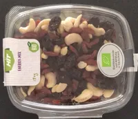 Energy-mix
