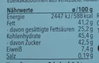 Rausch Plantagen 43 % Venezuela