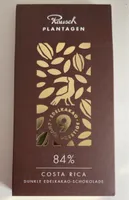 84% Costa Rica