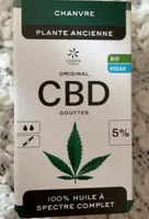 ORIGINAL CBD GOUTTES