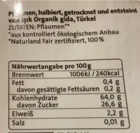 Pflaumen getrocknet
