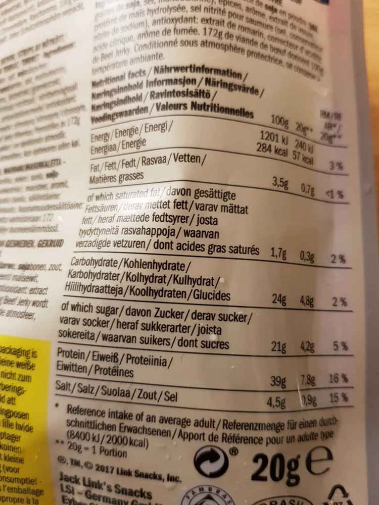 Beef Jerky Pepper