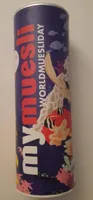 Muesli WorldMuesliDay