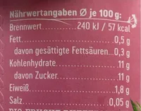 Butter Milch Drink
