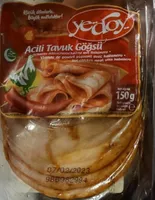 Viande de poulet piquant
