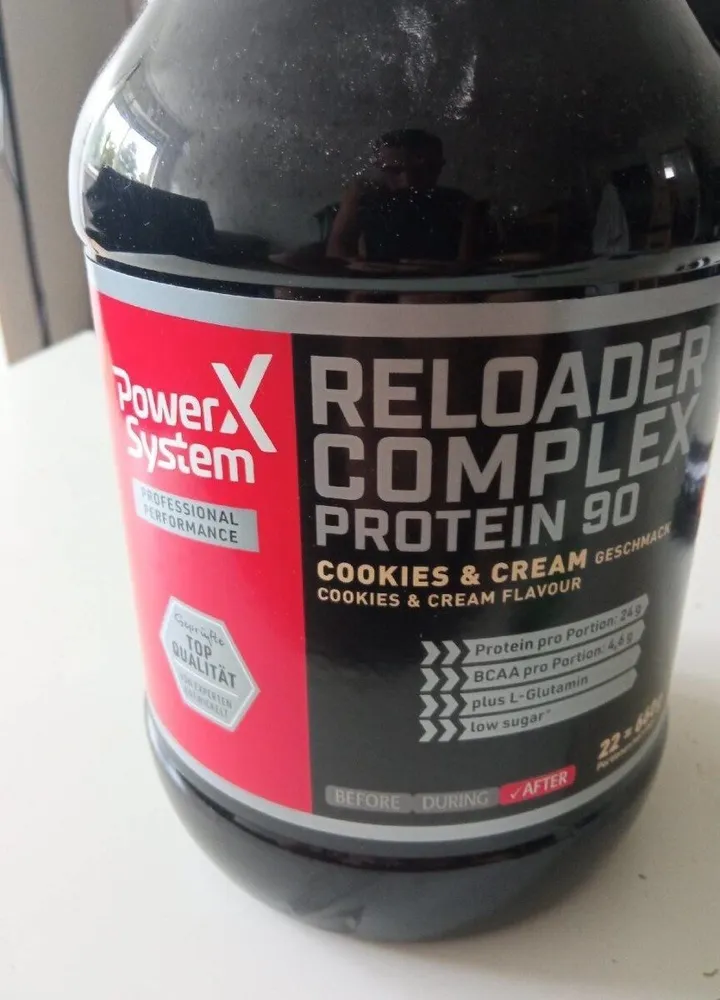 Reloader complex