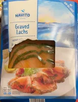 Graved Lachs, Mariniert