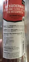 Wie Räucherwurst