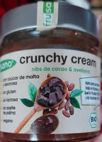 Crema de cacao