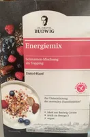 Energiemix