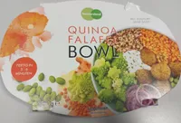 Quinoa Falafel Bowl