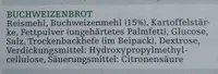 Buchweizenbrot