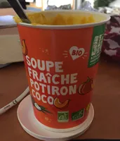 Küchenbrüder Kürbissuppe Mit Kokos