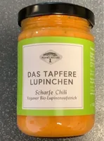 Das tapfere lupinchen