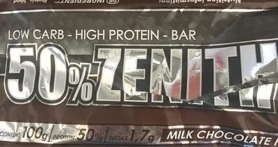 50% zenith