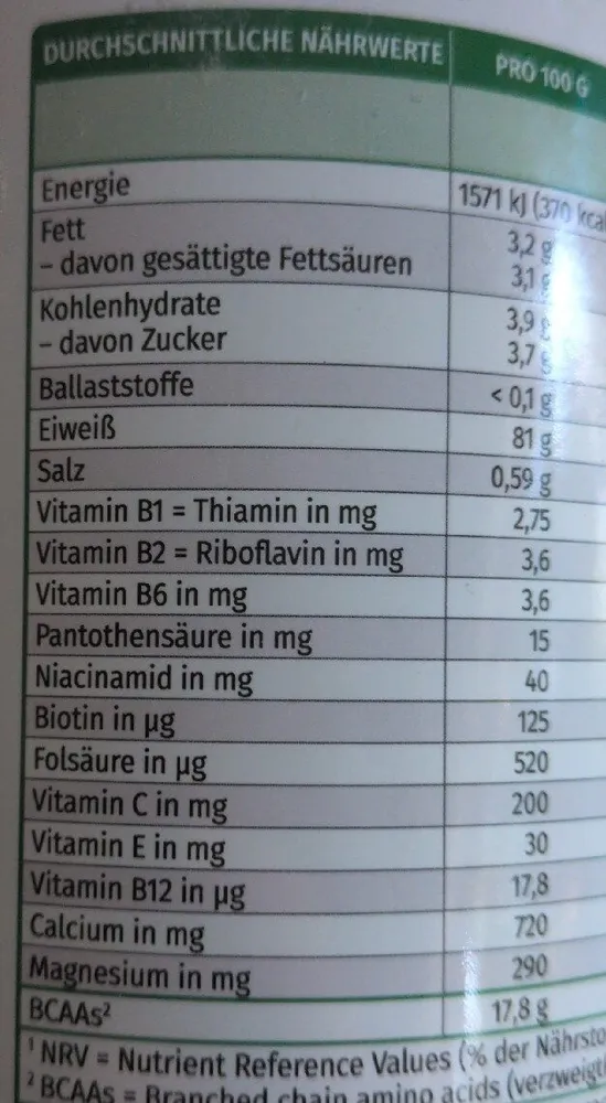 Protein100