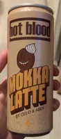 mokka latte by ćelo & abdï