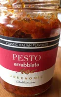 Pesto arrabbiata