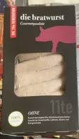 Die Bratwurst