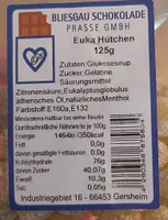 Euka Hütchen
