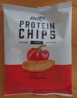 Protein Chips