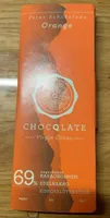 Chocqlate