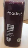 Foodist