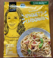 Fix für Spaghetti Carbonara
