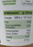 Schokoladen Hof Eis