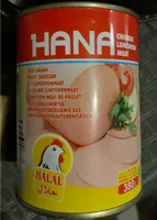 Chicken luncheon meat