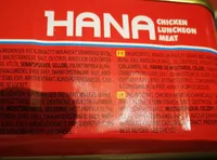 Chicken luncheon meat