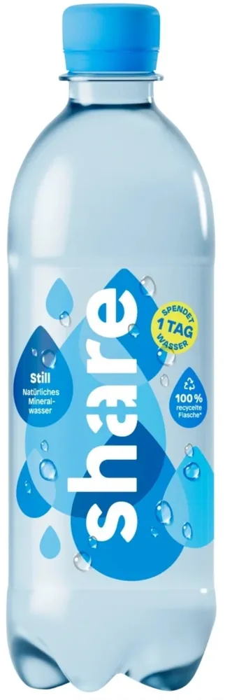 Stilles Wasser