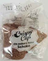 Die essbare Tasse, Schoko
