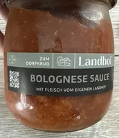 Bolognese Sauce