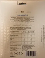Mowi räucherlachs