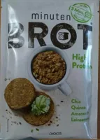 Minuten Brot