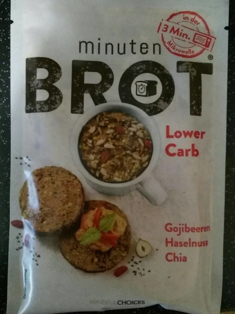 Minuten Brot