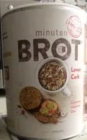 minuten BROT