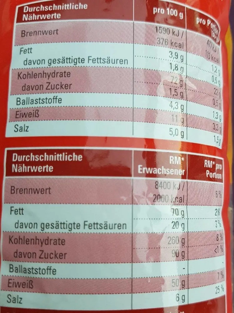 Salz-brezel