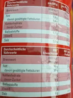 Salz-brezel