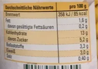 Bio Gemüsemais, Zart Und Jung