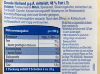 Gouda Holland g.g.A mittelalt